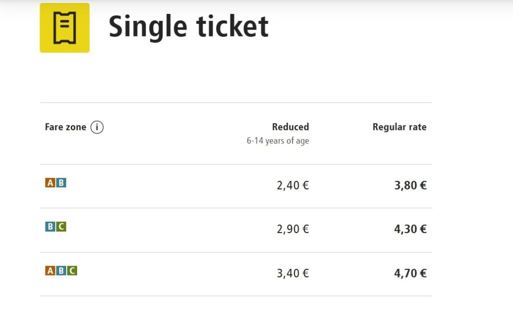 Single Ticket